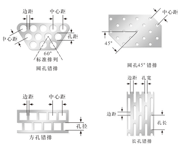 圓孔網6.jpg